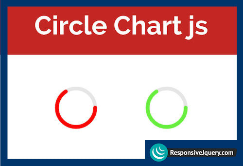 circleChart : jQuery plugin for Drawing Circular Charts